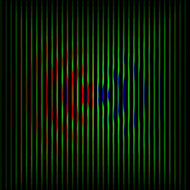Interferencia RGB III